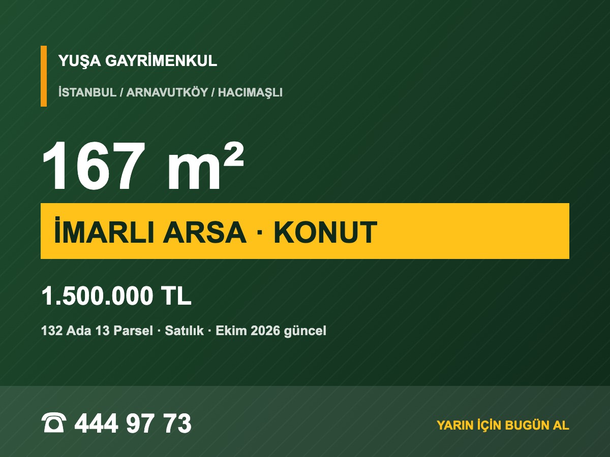 Arnavutköy Hacımaşlı'da TOKİ Yanında Konut Alanında 167 m² Hisse